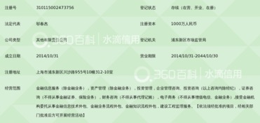 資邦元達(dá) 上海互聯(lián)網(wǎng)金融信息服務(wù)領(lǐng)域的探索者